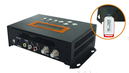 NDS3556 HDMI 高清編碼調(diào)制一體機（帶USB）